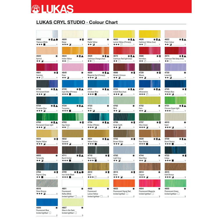 What's a great liquid acrylic paint? LUKAS Cryl Liquid Acrylics 