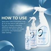 Zero Odor Multi-Purpose Odor Eliminator Spray Kit Home Air & Surface Deodorizer 3 Pack