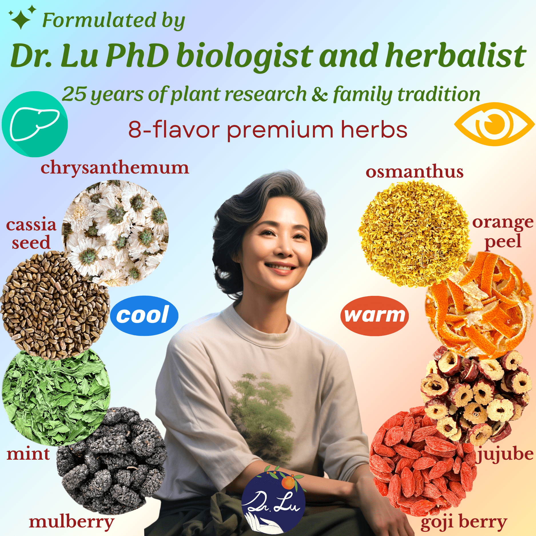 Dr. Lu’s Happy Eyes Tea | Eyebright Tea for Liver Cleanse | Liver Detox Tea for Eye Health | 8-Flavor Chinese Herbal Tea Made in US | Chrysanthemum Tea with Cassia seed, Goji berries, Mulberries…