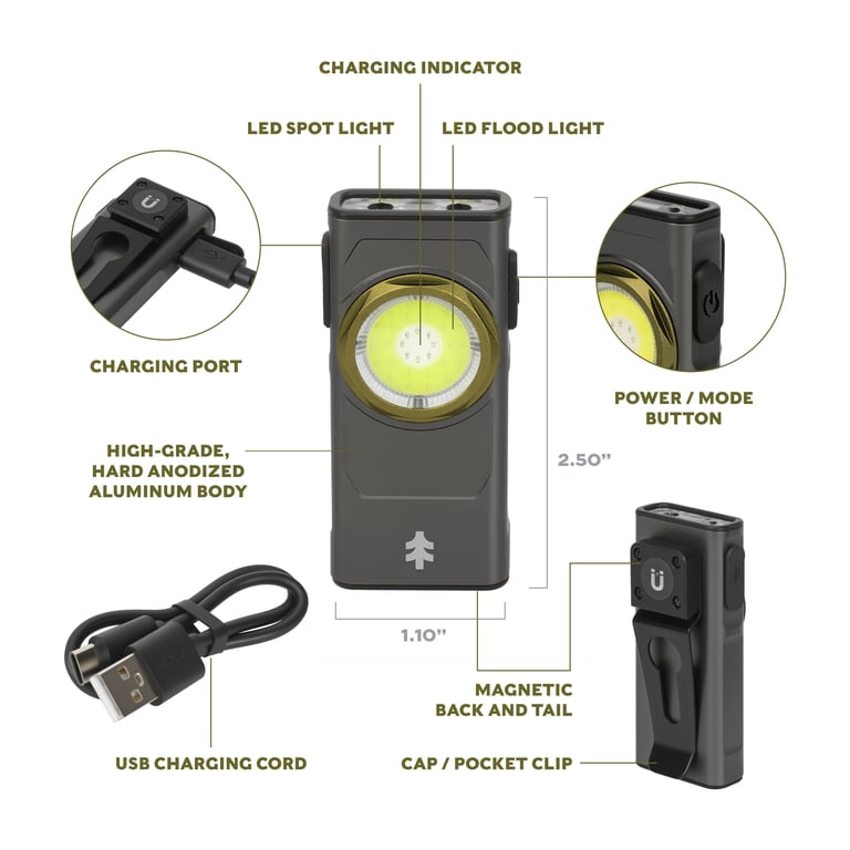 ルッチ Swiss Tech Rechargeable Grey 500 Lumen Rechargeable EDC Clip Work