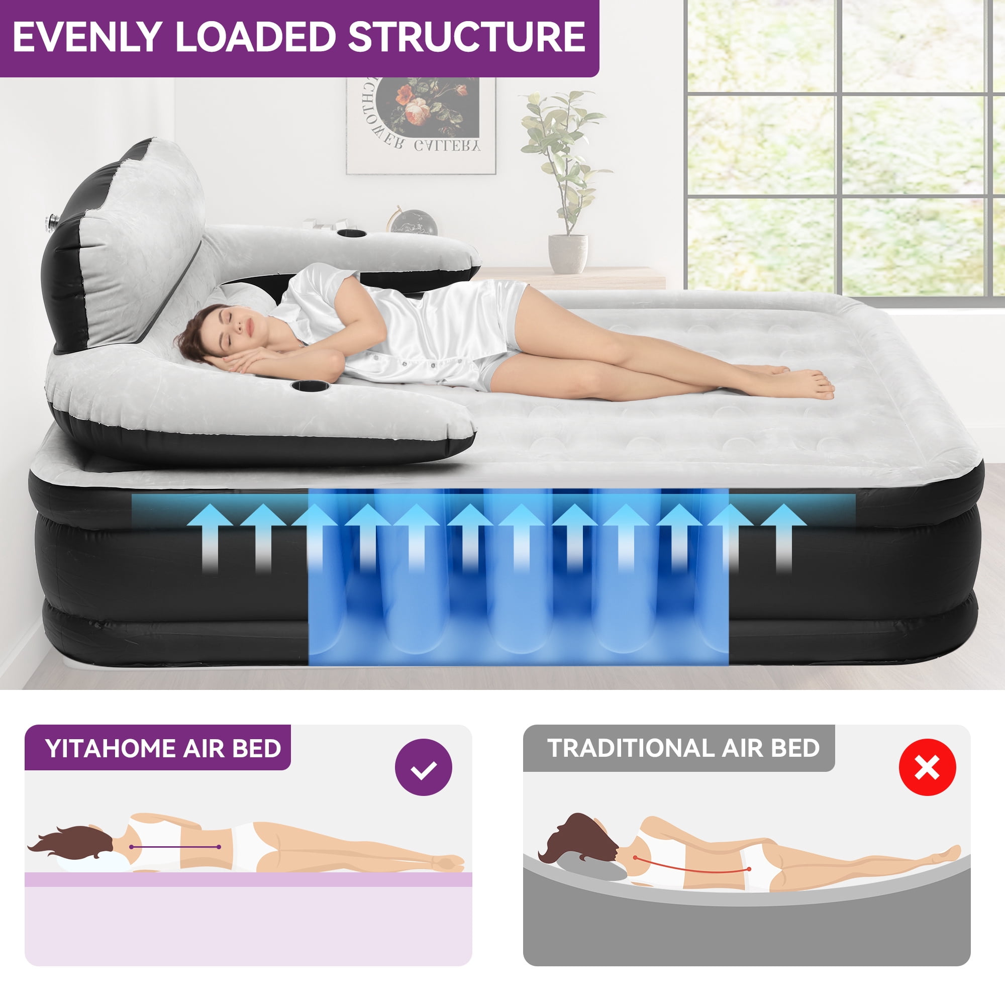 Uforic Queen Size Inflatable Air Mattress with Headboard, Built-in 120V Pump & Carry Bag, 18 Inch Height Blow Up Mattress for Home Camping Travel