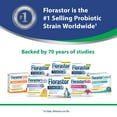 thumbnail image 6 of Florastor Unisex Advanced Gas & Bloat Daily Probiotic & Digestive Supplement Capsules, 30 Count, 6 of 7