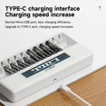 thumbnail image 3 of Paquete de 12 baterías AA Recargabl con Cargador de batería doméstica de 12 bahías, Cargador de Pared USB-C de 20 W, Salida Constante de 1,5 V, 3 of 5