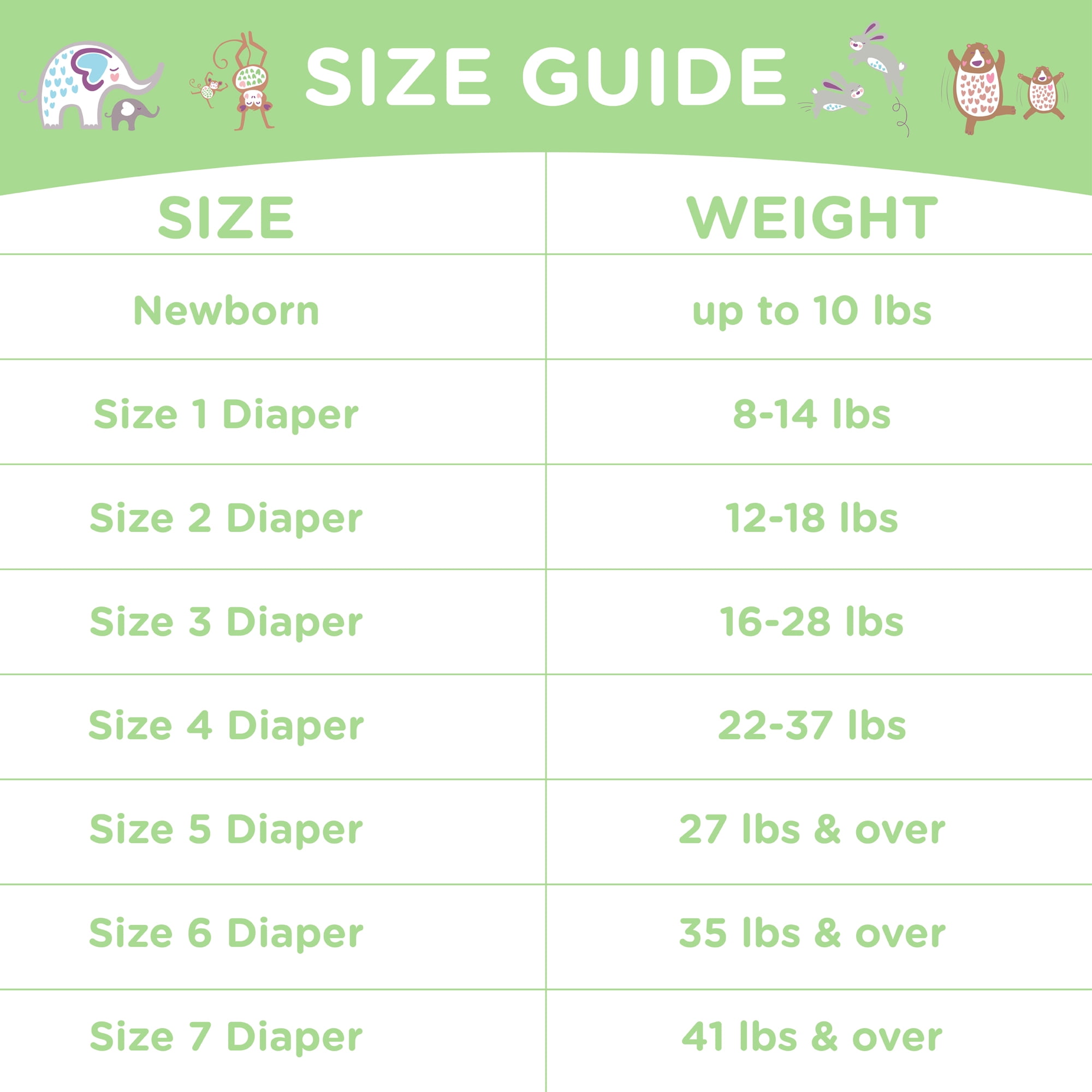 diaper sizes