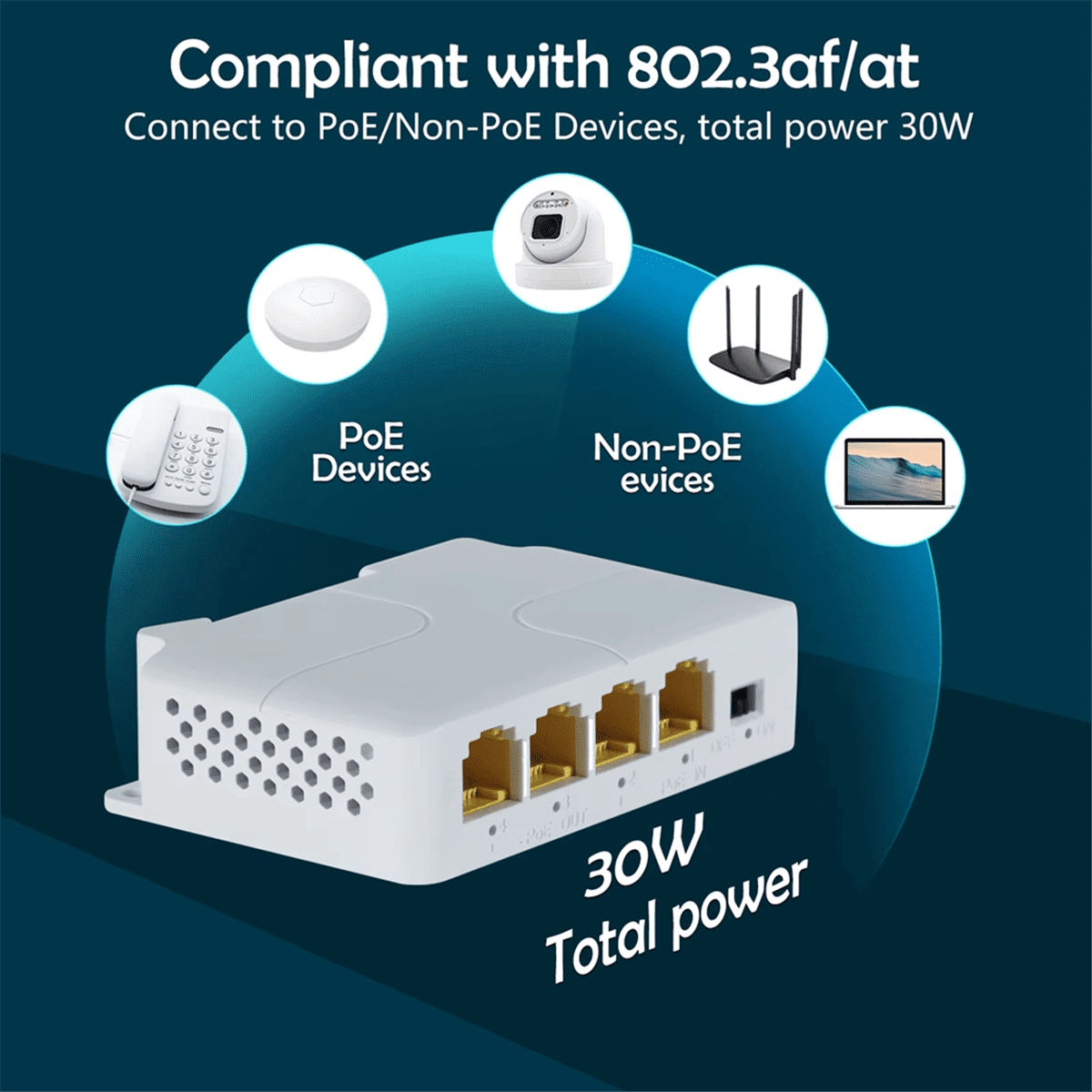 4 Port POE Extender 10/100/1000Mbps 1 in 3 Out Gigabit PoE Extender 1 to 3 Network Switch Repeater for PoE Switch 3Pcs