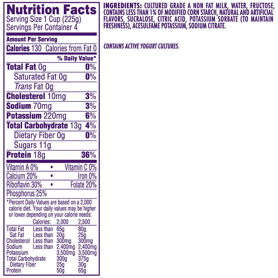 Dannon Light And Fit Greek Yogurt Nutrition Label ...