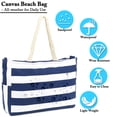 thumbnail image 6 of Large Beach Bag for Women, Waterproof Travel Tote Bag with Lunch/Wet Pocket for Weekender, Sandproof, Zipper Closure, 6 of 8