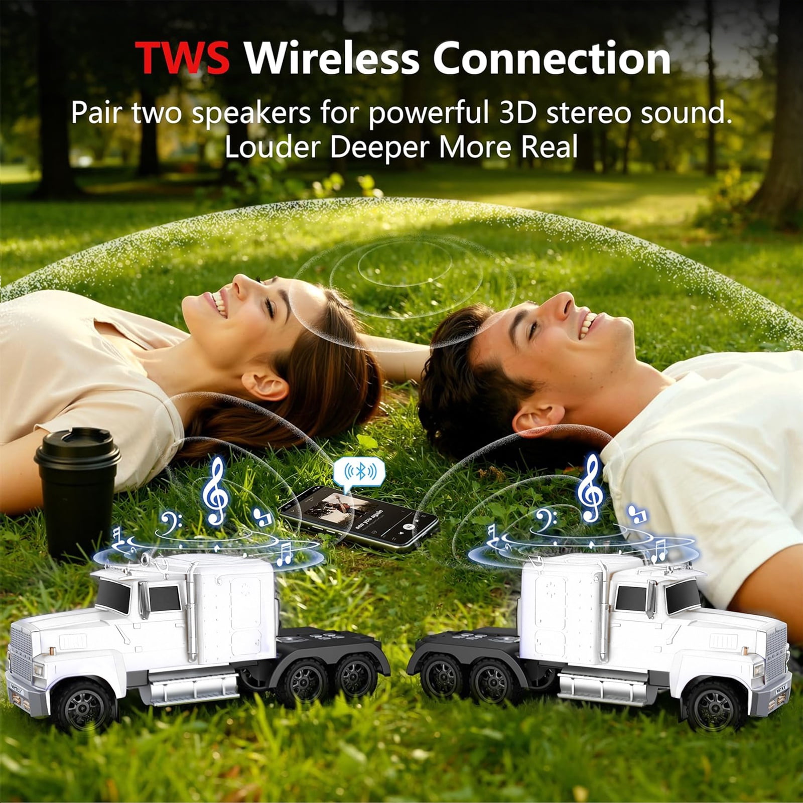 WSTER WS-570 Big Truck Model Bluetooth Speaker with USB TF Card AUX FM Radio TWS Pairing for Home OutdoorBeach Stereo Audio Subwoofers Birthday Gift(White)