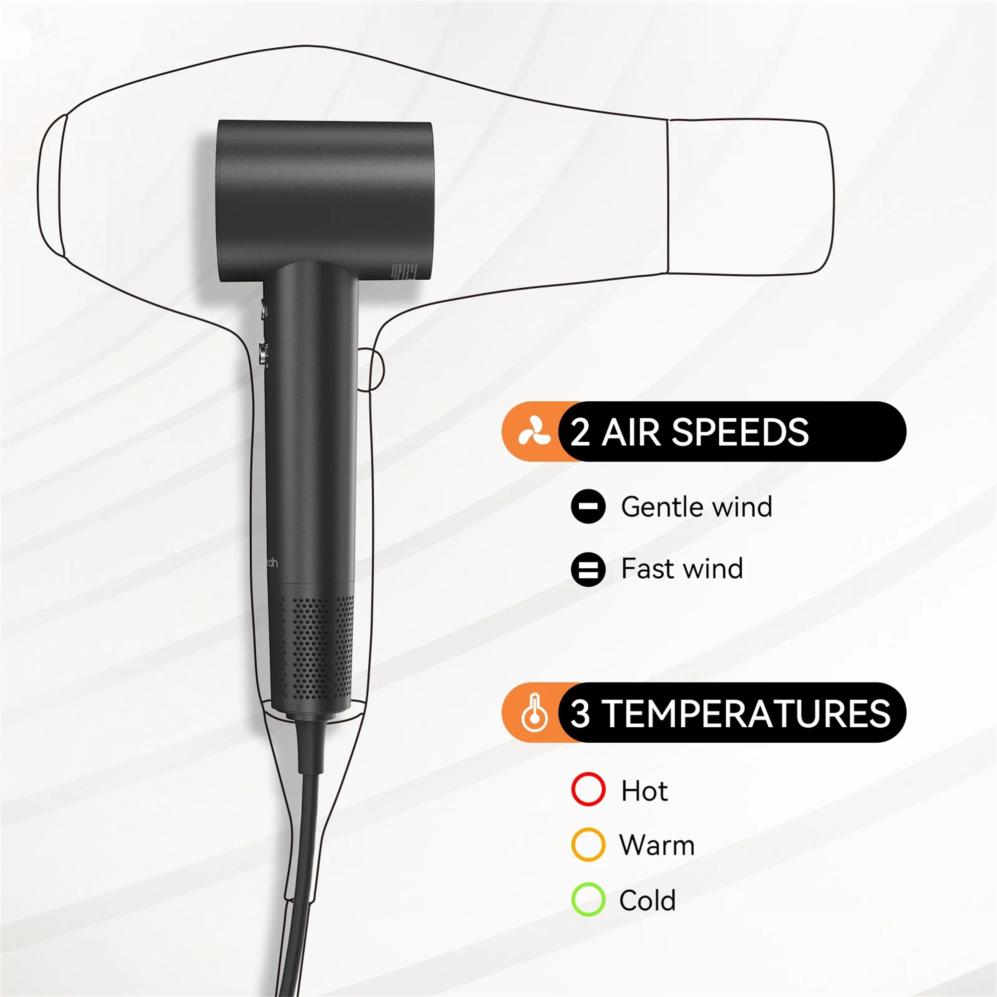 Hyspeedh H1 Hair Dryer, 1400W Professional Advanced Plasma Ionic Blow Dryer, 1-5 Min Fast Dry, 3 Heat / 2 Speed, Magnetic Nozzle, Low Noise, Dark Gray