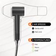 thumbnail image 4 of Hyspeedh H1 Hair Dryer, 1400W Professional Advanced Plasma Ionic Blow Dryer, 1-5 Min Fast Dry, 3 Heat / 2 Speed, Magnetic Nozzle, Low Noise, Dark Gray, 4 of 12
