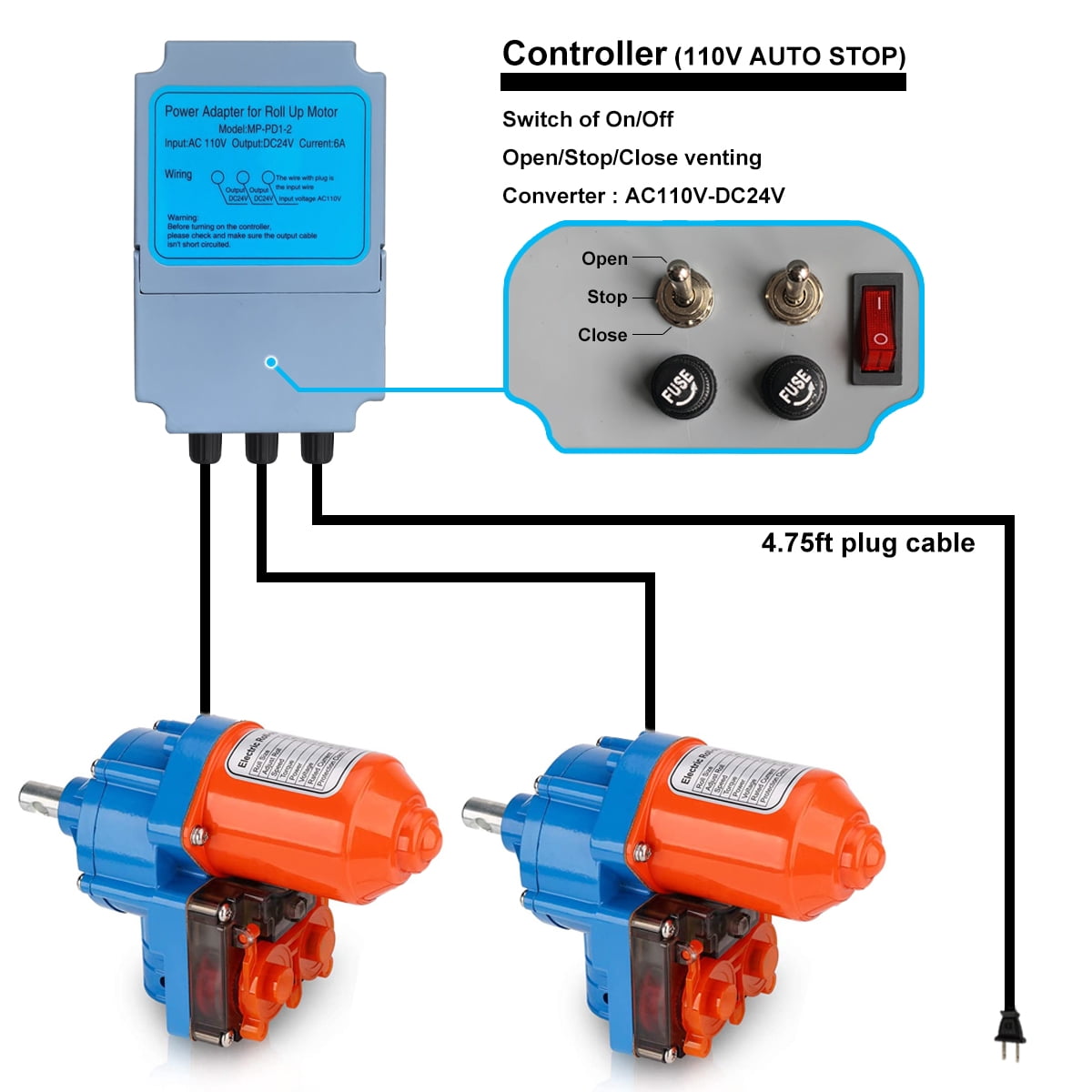UYGALAXY Greenhouse Film Roll Up Motors with Limit Switch and Creepers, Transformer Controller Joint Box (110V to 24V) for Ventilation System, Automatic Venting