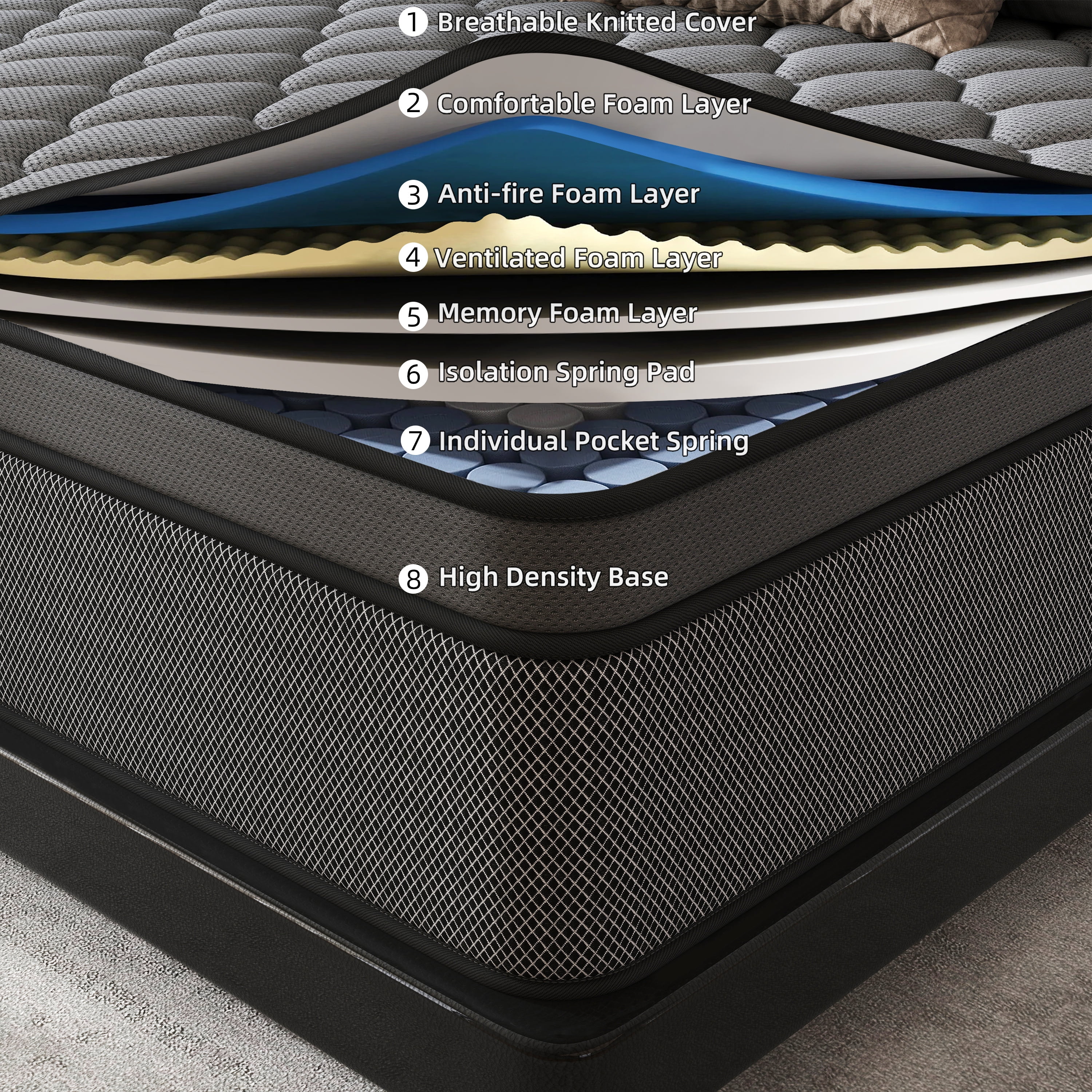 lemontalking 14 Inch Full Mattress Gel Memory Foam Spring Hybrid Mattress In A Box