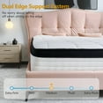 thumbnail image 6 of 12 Inch Queen Size Mattress , Hybrid Memory Foam Mattress in a Box with Pocket Spring for Pressure Relief & Comfort Sleep, CertiPUR-US, 100 Nights Trial, 6 of 8