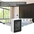 thumbnail image 2 of 5 In1 Indoor Air Quality Monitor CO2 HCHO TVOC AQI Meter Detector Tester, 2 of 15