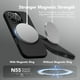 thumbnail image 3 of Funda de teléfono GONEZ compatible con iPhone 16 Pro Max negra, 3 of 9