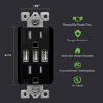 thumbnail image 5 of TOPGREENER 5.8A Ultra-High-Speed 3-Port USB Wall Outlet, 15A Tamper-Resistant Receptacles, UL Listed, Black, 5 of 5