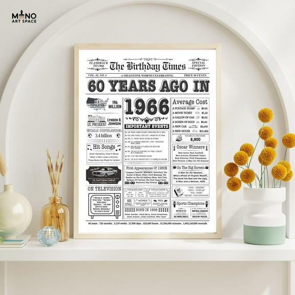 YaHaku 60 Years Ago in 1966 Birthday Poster, Born in 1966 Facts Sign, Black and White Newspaper Style 60th Birthday Gift Wall Art