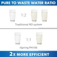 thumbnail image 5 of iSpring PH100 pH+ 6-Stage Under Sink Reverse Osmosis RO Drinking Water Filtration System 100 GPD Fast Flow 1:1 Pure to Waste Ratio with Alkaline Remineralization, US Made Filters, 5 of 7