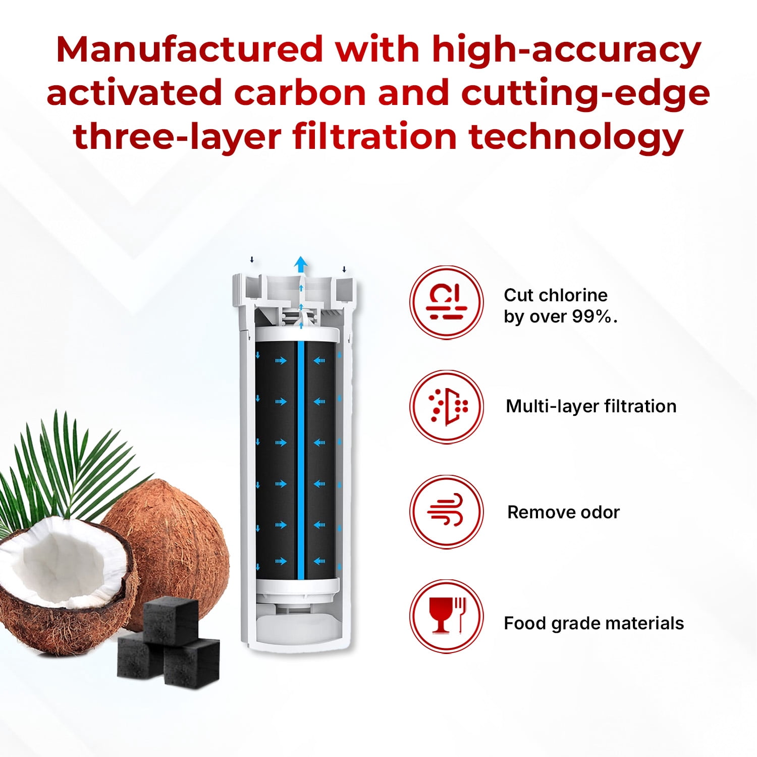 LADYTEAPOT XWF Refrigerator Water Filter, Replacement for GE® XWF, WR17X30702, NSF 42/372 Certified, Compatible with GE® GNE27, GFE26, GDE25, GSS25, PSE25 Series Refrigerators, 3 Pack (No-chip)