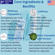 Peptide Hair Growth Serum Spray with Acetyl Tetrapeptide-3, Biotinoyl Tripeptide-1, Caffeine and Licorice Root Extract