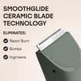 thumbnail image 5 of Meridian Slimmer Trimmer Precision Bikini & Pubic Grooming Electric Shaver, Waterproof, for Women & Men, Sage, 5 of 13