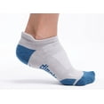 thumbnail image 4 of Athletic Running Socks - No Show Blister Resistant Sport Socks for Men and Women - 3 Pairs, 4 of 8