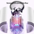thumbnail image 6 of Iumwxz Portable Travel Voltage Hair Dryer, Lightweight Compact Folding Handle Hair Dryer with Negative Ion Technology, Dual Voltage for Worldwide Use, Low Noise and Protection for Home, 6 of 6