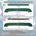 thumbnail image 3 of Unique Bargains Boat Bimini Top Storage Boot with Light Hole 600D Polyester Canvas 97"-103" W for 3 Bow 4 Bow Hunter Green 85"-90"W, 3 of 7