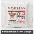 thumbnail image 2 of Printtoo Personalized Birth Announcement Pillow-Custom State Map BirthStats Baby Gender Reveal Gift Nursery Dcor-18x18 Inches, 2 of 6