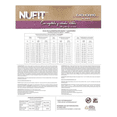 thumbnail image 4 of Croqueta Alimento Perro Cachorro Premium Nufit By Nupec 4 Kg, 4 of 5