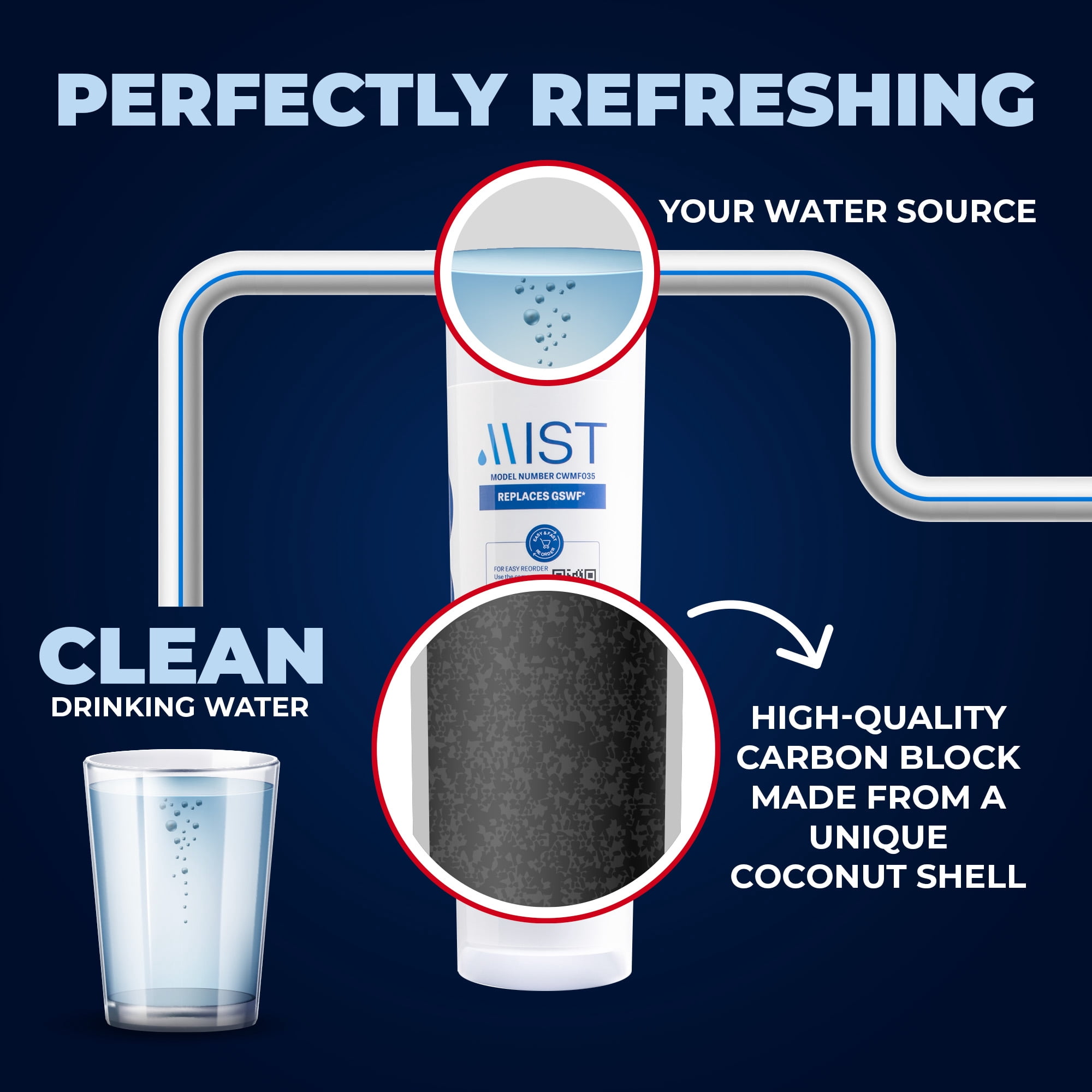 Mist GSWF Refrigerator Water Filter Replacement Cartridge for GE, Compatible with GSWF Smart Water, GSWFDS, 100749-C, 100810/A, 238C2334P001, Kenmore 46-9914- GE, 2-pack