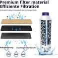 thumbnail image 5 of 4-piece filter suitable for Delonghi Magnifica s - Dinamica ECAM - ETAM, EC, BC Series, descaler suitable for Delonghi, filter cartridge DLSC002, 5 of 5