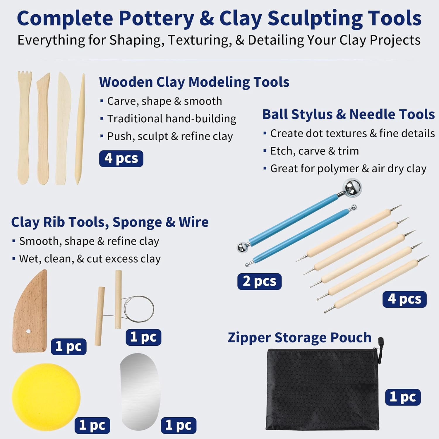 Pottery Tools Kit with BatMate, 27PCS Clay Sculpting Tools Set, 12" Anti-Slip Pottery Wheel Bat Mat for Ceramics, Polymer Clay, Shaping, Trimming & Carving