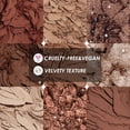 thumbnail image 3 of docolor 9-Color Eyeshadow Palette - Warm Brown & Copper Tones with Matte & Shimmer Finishes, Highly Pigmented Eye Makeup for Everyday Glam, 3 of 9