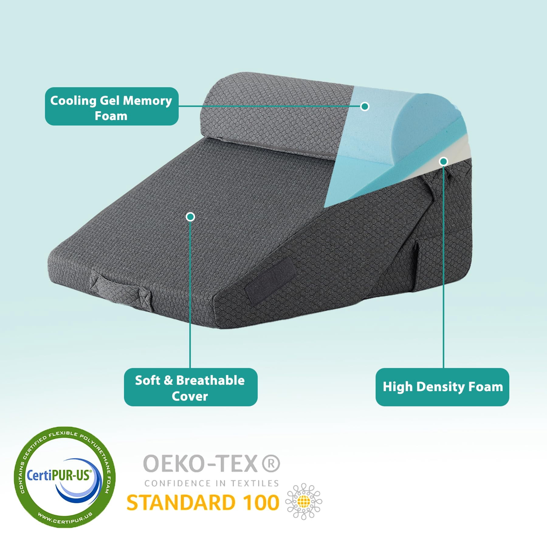 Adjustable 4pcs Bed Wedge Pillow Set  Memory Foam For Neck Leg Sleeping Sitting Up In Acid Reflux And Dark Grey