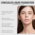 thumbnail image 4 of FSTDelivery Changing Liquid Concealer Colour-Changing Concealer Colour Changing Concealer For Older Women Changing Concealer Non-Greasy 30ml, Makeup Set Christmas Gift for Women Girlfriend Makeup Set, 4 of 8