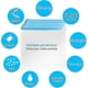 thumbnail image 5 of 10Pack Travel Space Saver Bags (4 x S, 3 x L, 3 xL), Reusable Vacuum Travel Storage Bag, Saves 75%, 5 of 5