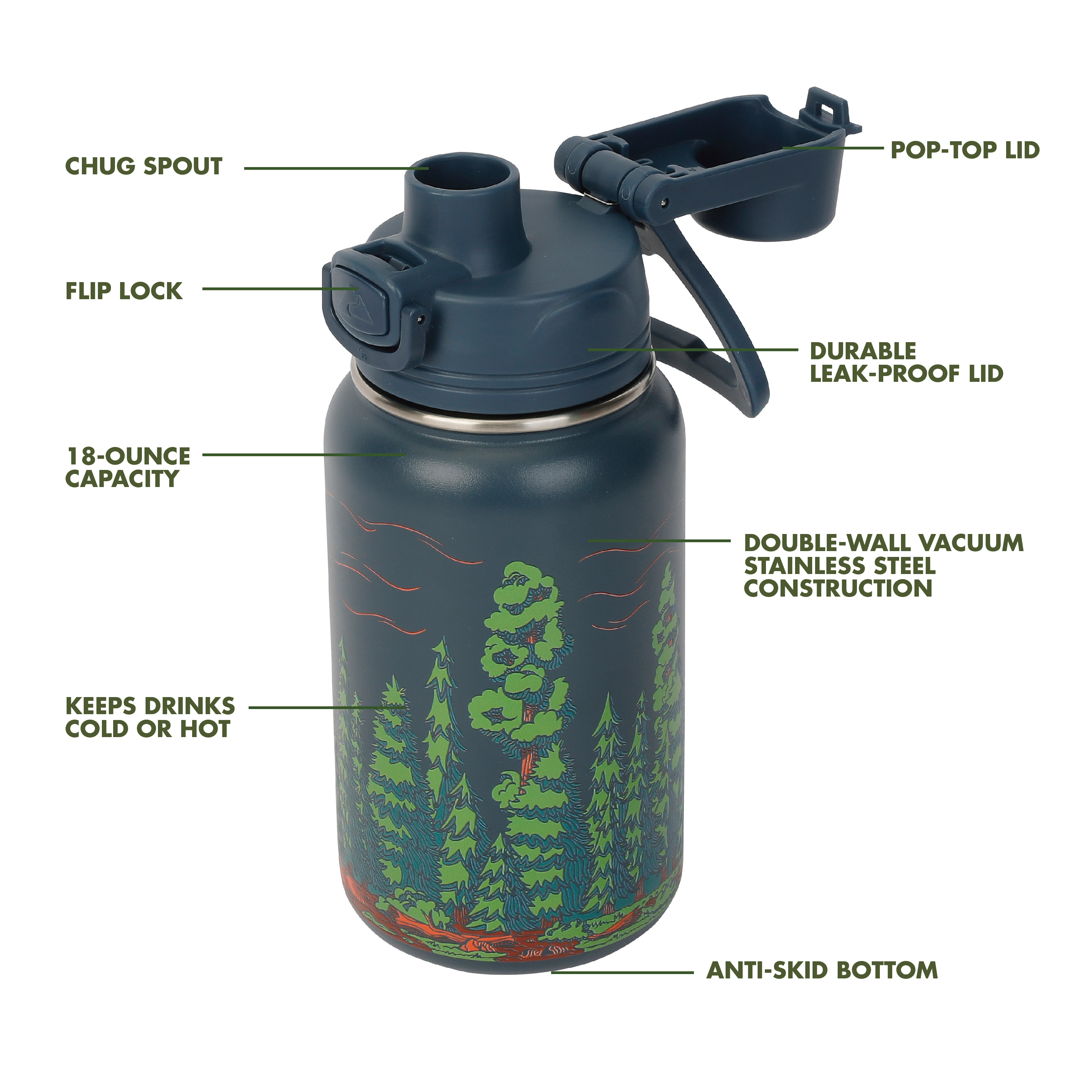 Botella de agua aislada de acero inoxidable de 18 oz con tapa de presión, bosque antiguo 2