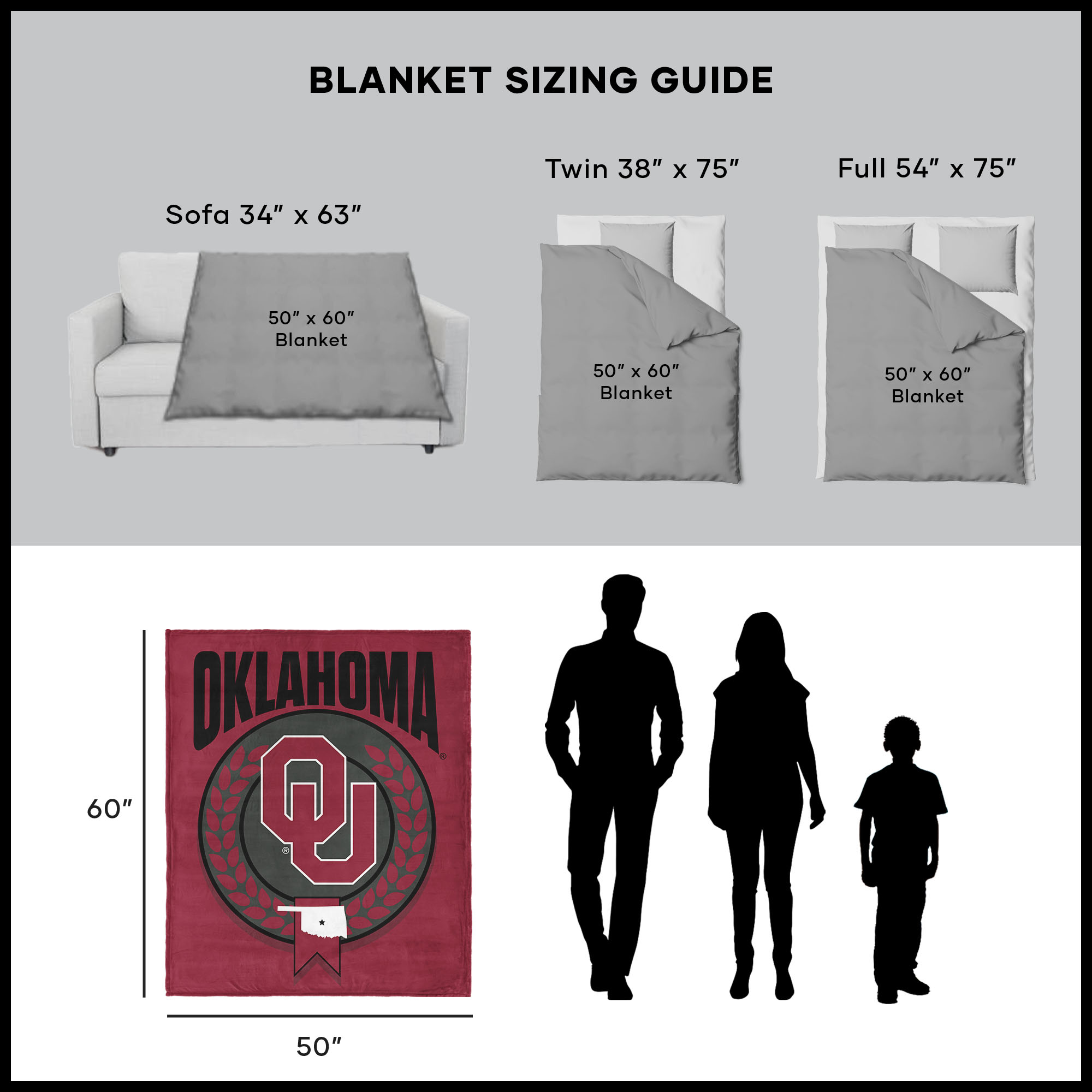 Oklahoma NCAA Apex Silk Touch Sherpa Throw 50x60 inches