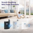 thumbnail image 3 of LEVOIT Air Purifier for Home Bedroom Dorm Room, Smart WiFi Alexa Control, AHAM VERIFIDE, 3-in-1 Filter with HEPA Sleep Mode for Allergens, Pollutants, 3 of 9