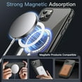 thumbnail image 7 of JETech Magnetic Case for iPhone 11 Pro 5.8-Inch Compatible with MagSafe Wireless Charging, Shockproof Phone Bumper Cover, Anti-Scratch Clear Back (Black), 7 of 7
