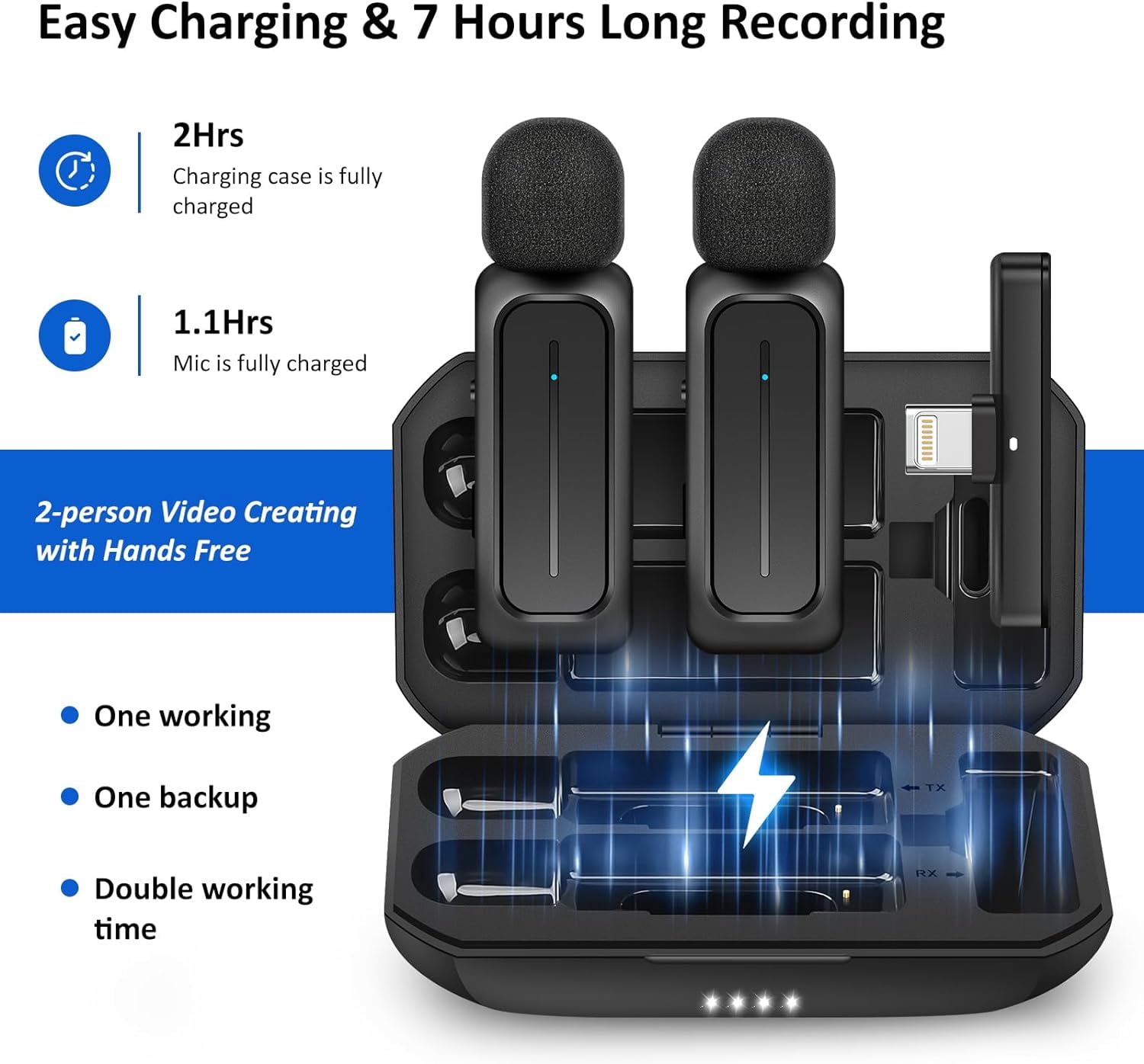 XIHAMA 2pcs Wireless Lavalier Microphone for iPhone iPad Android with Charging Case 7H Lavalier Wireless Microphone for Video Recording Vlogging, YouTube, Interview, 3 Modes Noise Cancellation