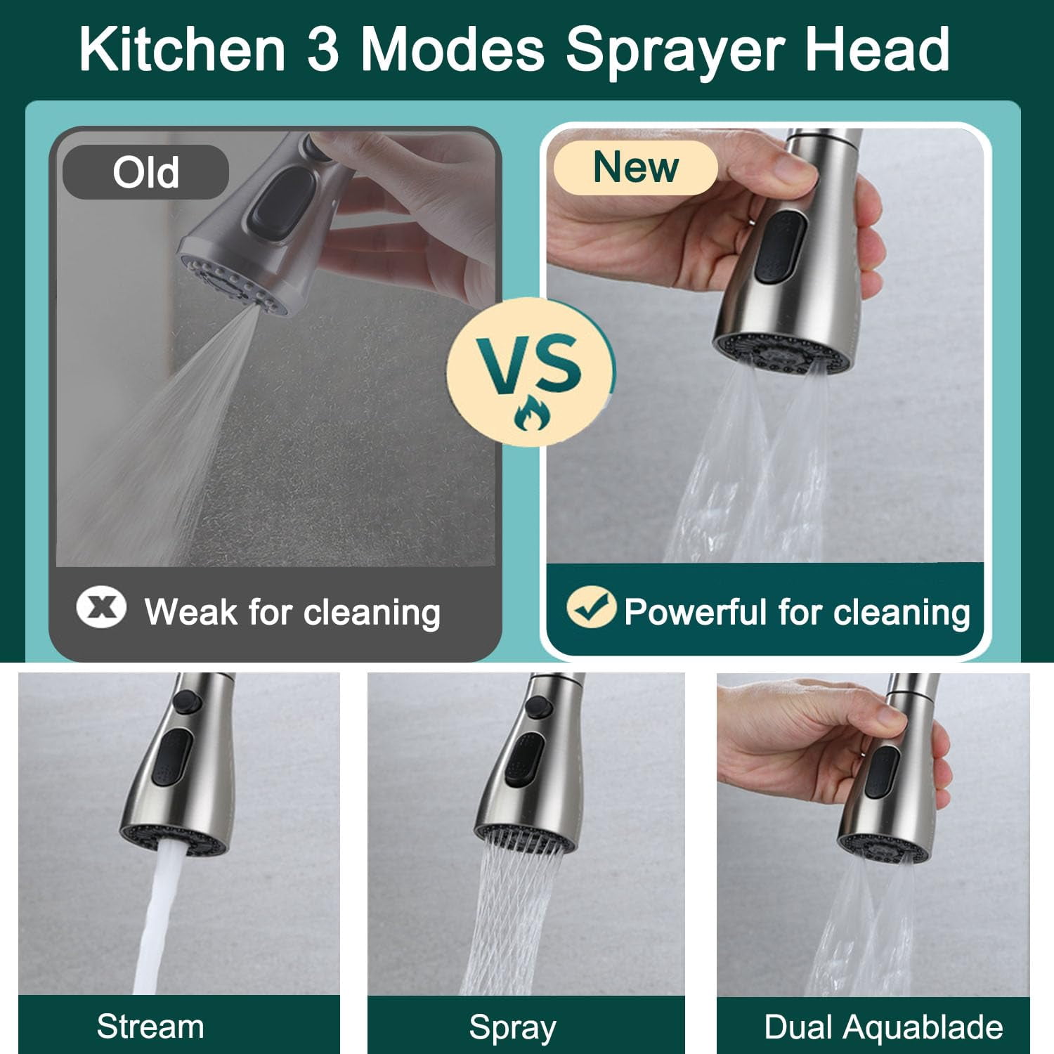 Kitchen Faucet Hose Sprayer Attachment For Tub & Sink  Black Stainless Steel Water Saving Aerator 3-way Diverter Valve