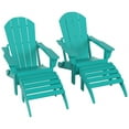 thumbnail image 5 of Polytrends  Laguna Hdpe All Weather Outdoor Patio Foldable Adirondack Chairs With Ottomans (5-Piece Set) Turquoise, 5 of 5