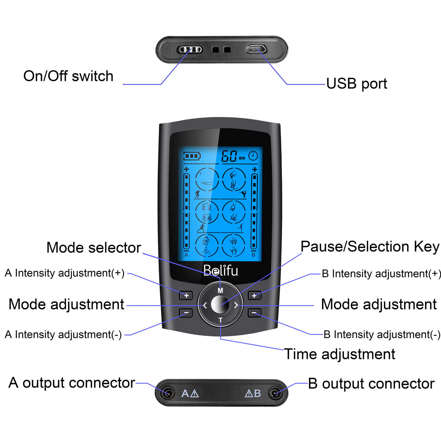 Belifu Tens Units With 10 Electrode Pads For Pain Management Sm9126 Ems Muscle Stimulator 24 Modes Electric Muscle Stimulation Pulse Massager With Dust Proof Drawstring Storage Bag Fastening Cable Walmart Com Belifu Tens Units With 10 Electrode Pads For Pain Management Sm9126 Ems Muscle Stimulator 24 Modes Electric Muscle Stimulation Pulse Massager With Dust Proof Drawstring Storage Bag Fastening Cable Walmart Com