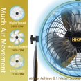 thumbnail image 2 of Ventilador de tambor potente y resistente de alta velocidad HiCFM, 2 of 5