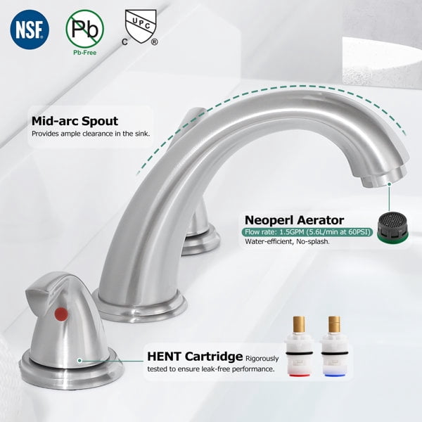 PARLOS 2-Handle Widespread Bathroom Sink Faucet, Brushed Nickel