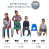 thumbnail image 5 of ECR4Kids School Stack Chair Chrome Legs, Multiple Sizes/Colors/Types, 5 of 7