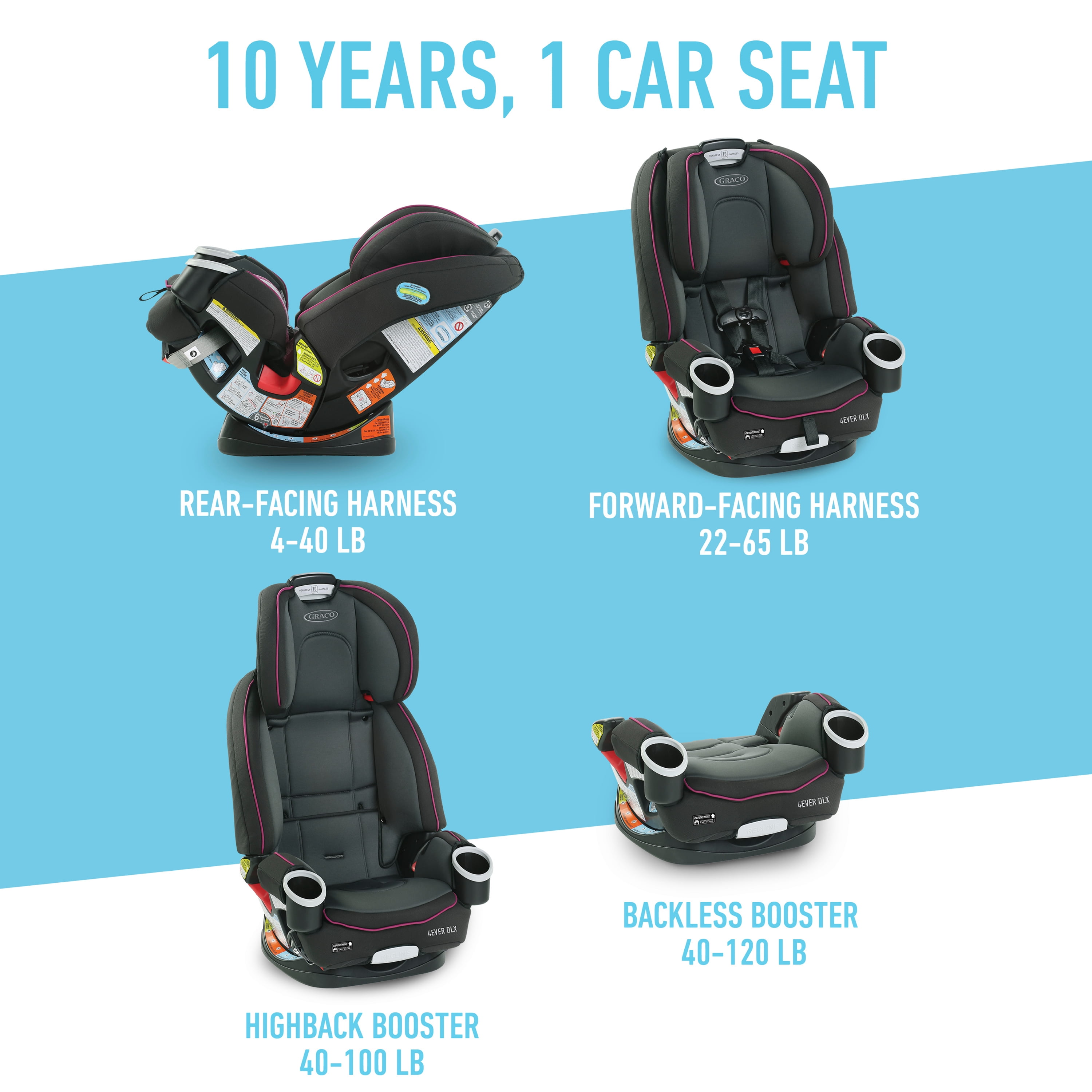 4 and 1 car seat