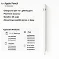 thumbnail image 4 of For Apple Pencil 1nd Generation Stylus Pen for IOS Tablet Touch Pen 2st Generation for IPad 2 3 4 5 Air 4 5 Mini 6 7 8 9 10 Pro, 4 of 6